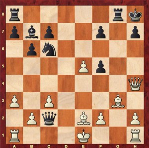 The position after Alekhine's suggestion 21...Qc2 (instead of Euwe's 21...Qe4)
