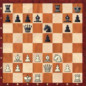 Steinitz-Chigorin World Championship Match 1892, after White's 19th move 19.0-0-0